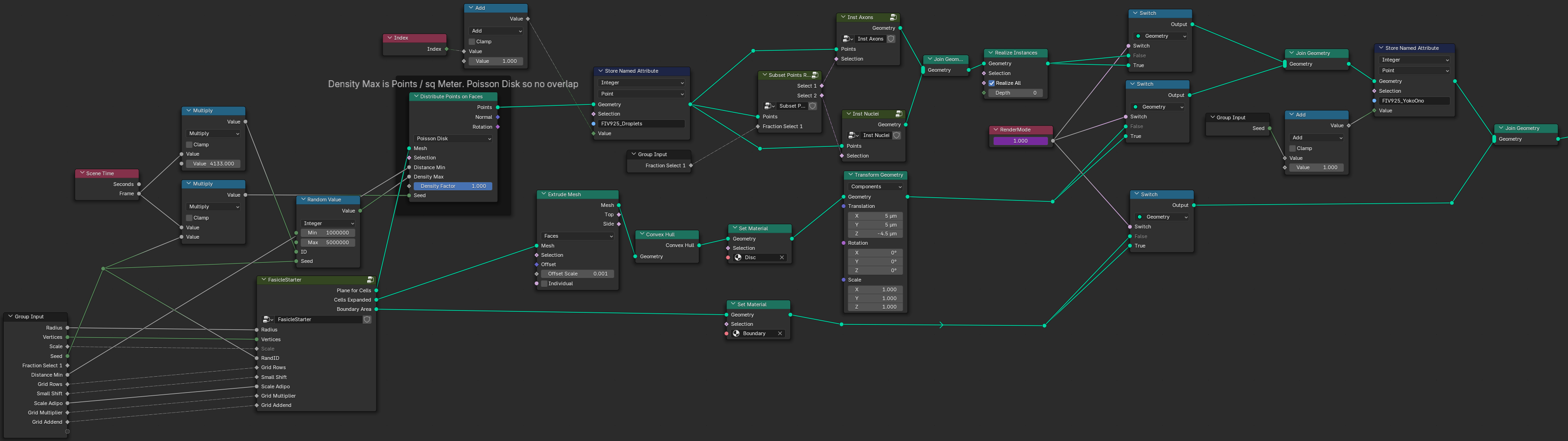 Blender GeoNodes tree producing Fascicle Training sets.